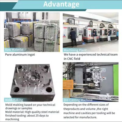 Piyasa Alüminyum Die Casting Automatic Motor Engine Core Components for Crucible Furnace (Alüminyum Dökme Dökme Otomatik Motoru Çekirdek Bileşenleri)